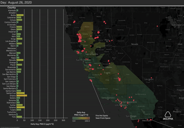 daily-average-pm-2.5-california-counties